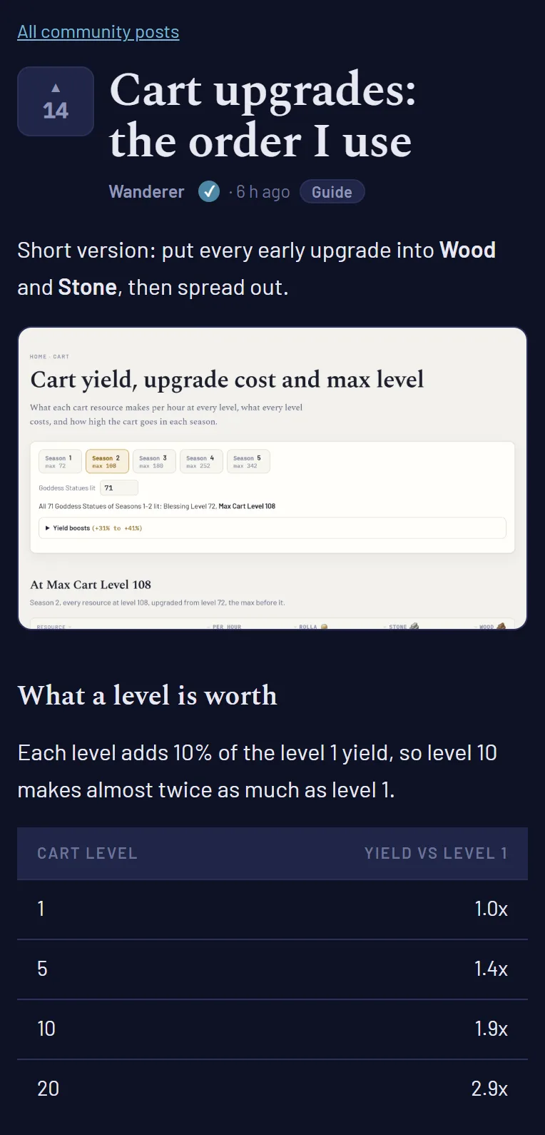 Un post sur téléphone, en mode Ténèbres.