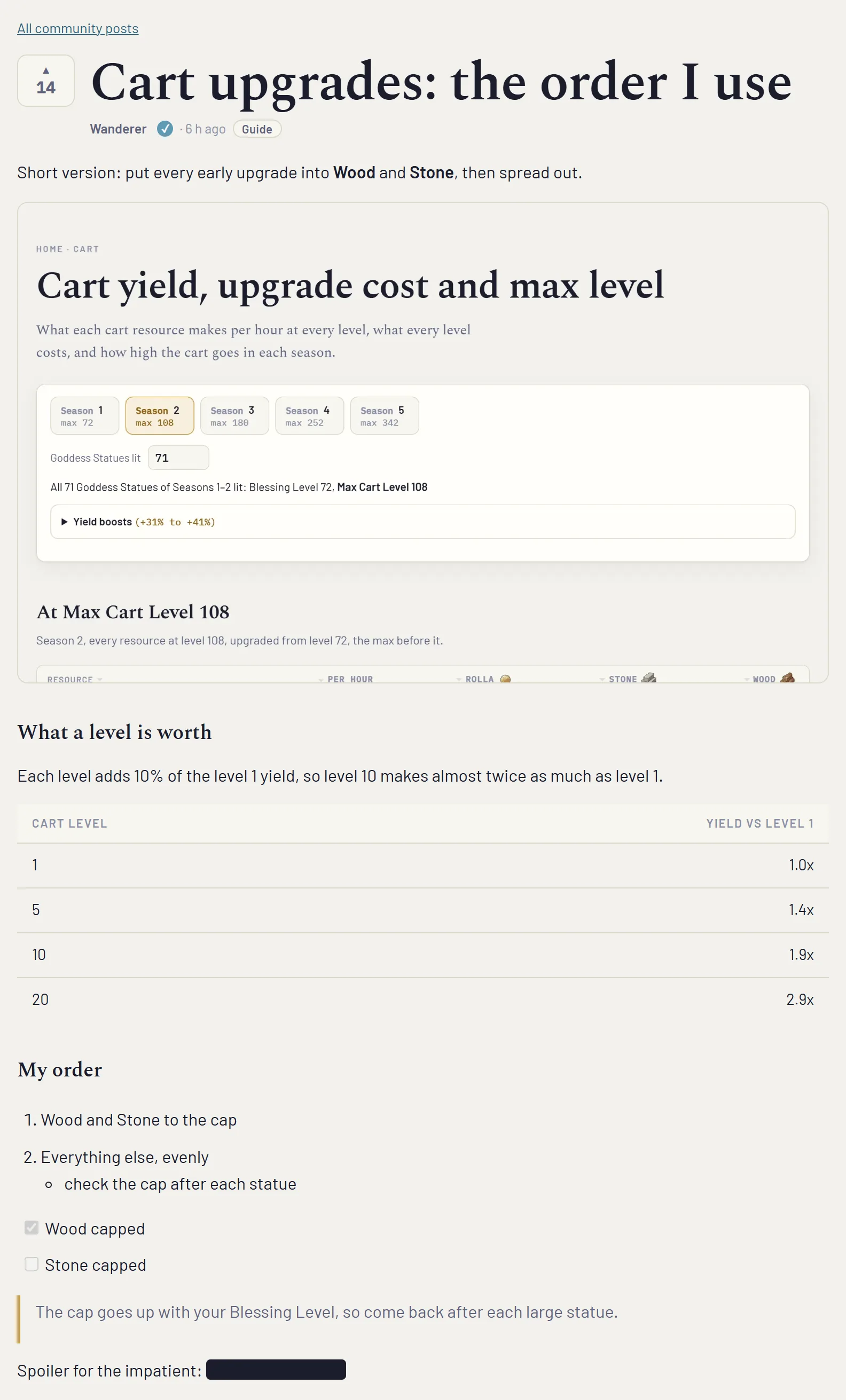 Гайд в Markdown с картинкой, таблицей, списком и цитатой.